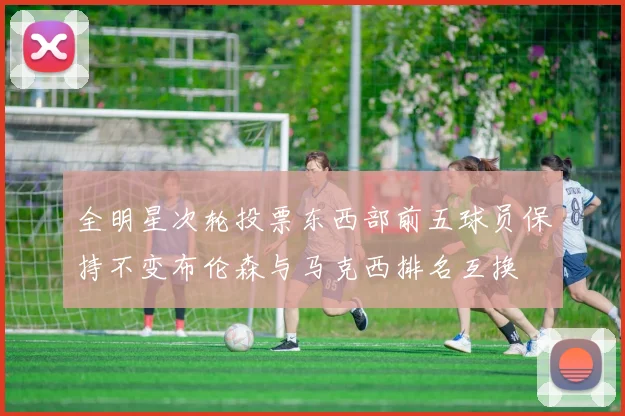 全明星次轮投票东西部前五球员保持不变布伦森与马克西排名互换